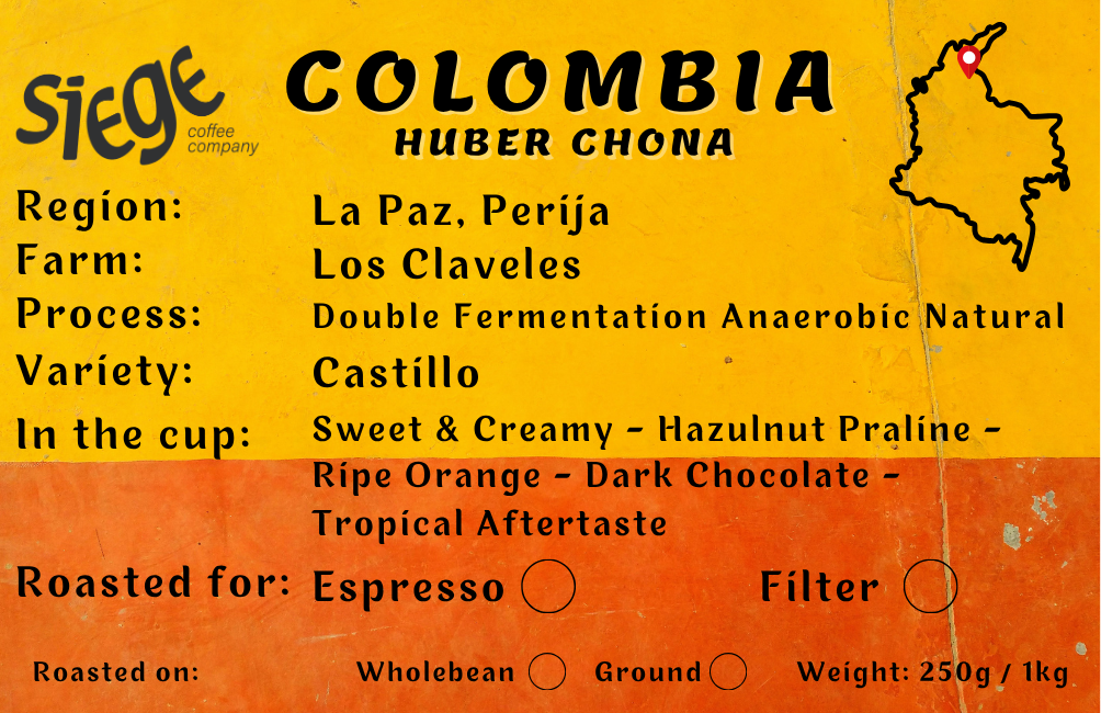 Colombia Huber Chona